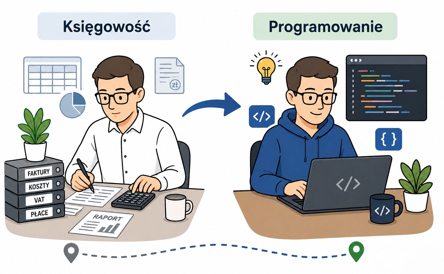 Okladka: Dlaczego przeszedłem z finansów do programowania i jak mi to pomaga